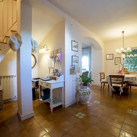 Bed & Breakfast La Bouganville Gaeta